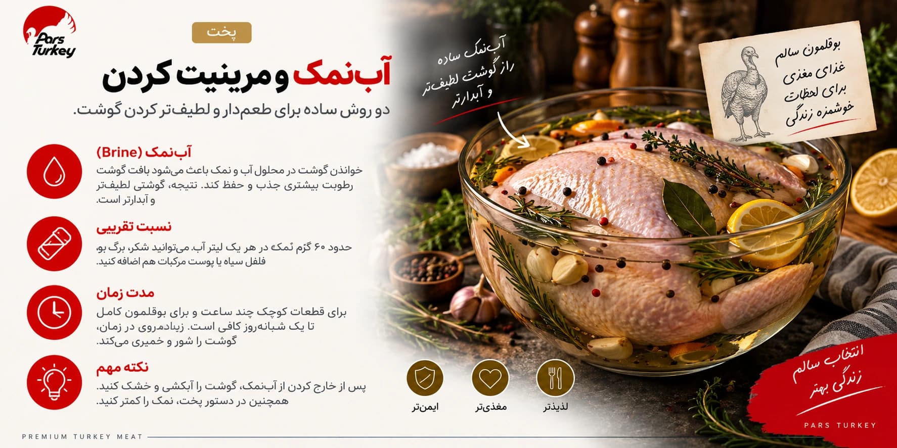 آب‌نمک و مرینیت کردن